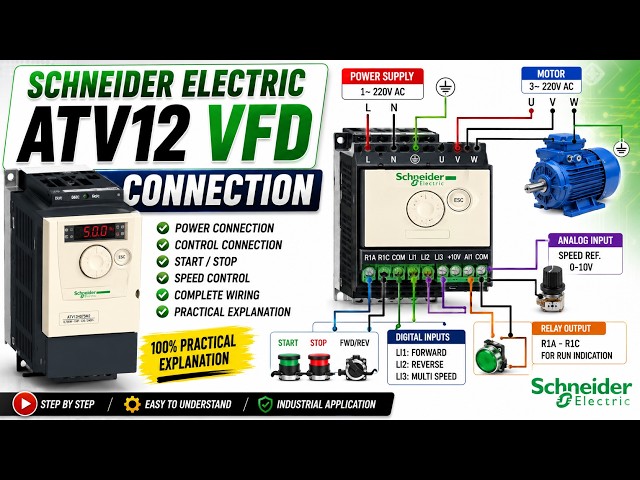 Schneider Electric ATV12 VFD Connection & Programming | Complete Tutorial in Hindi #schneiderelec...