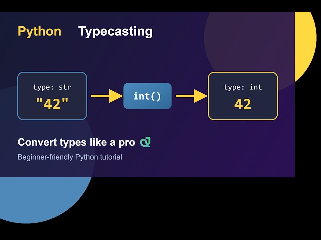 Python 180 Seconds- Typecasting in Python