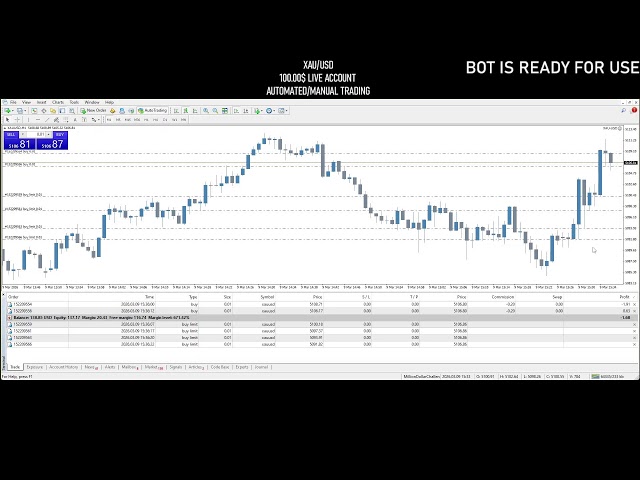 100$ Account Scalping with My Bot (1 Minute Chart XAU/USD) #trending #livetrading