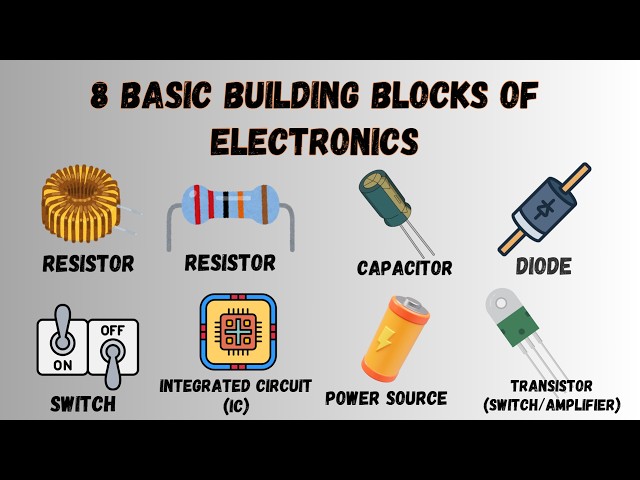 Basic Electronic Components Explained Building Blocks  Components for Beginners Top 8 Electronic