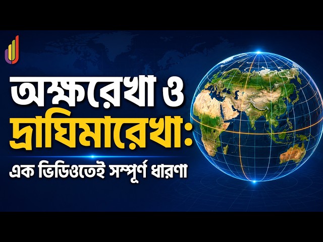 Latitude and Longitude: A Complete Guide in One Video | Latitude & Longitude Explained