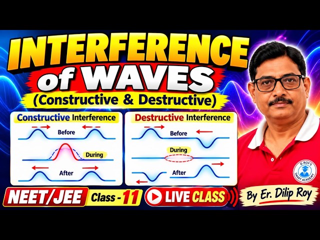 INTERFERENCE OF WAVES | Constructive & Destructive Interference | Class 11 Physics | NEET/JEE | LIVE