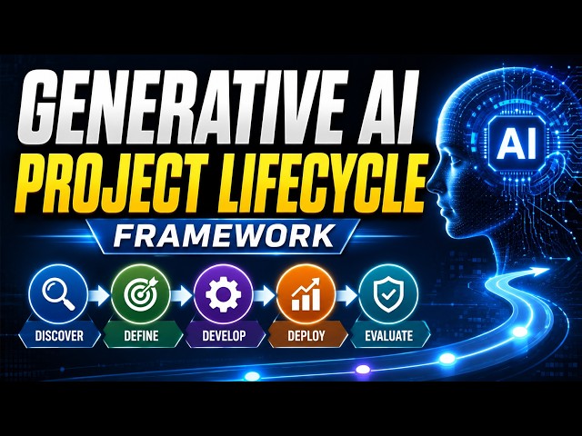 Generative AI Project Lifecycle: Complete Framework