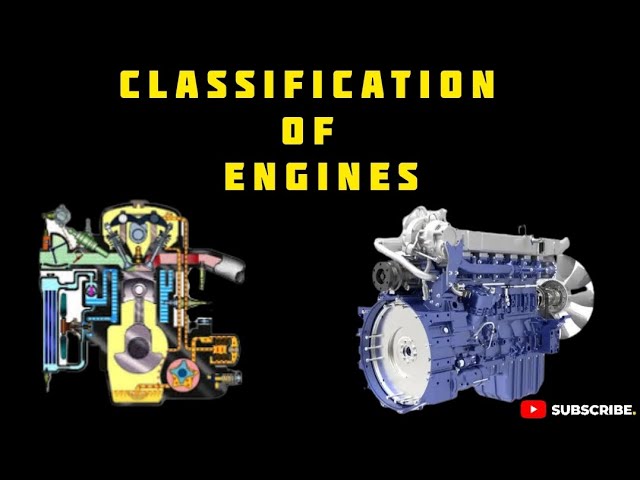 Classification of Engines | Engine - external combustion engine / internal combustion engine