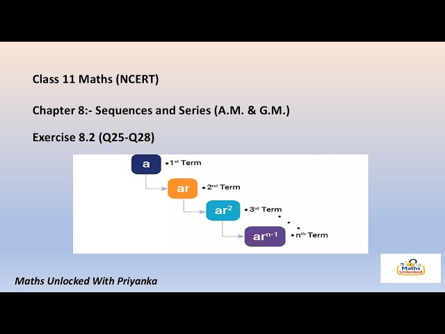 Class11Maths(NCERT)/Chapter 8-Sequences & Series (A.M. & G.M.)/Exercise 8.2 (Q25-Q28)/Maths Unlocked