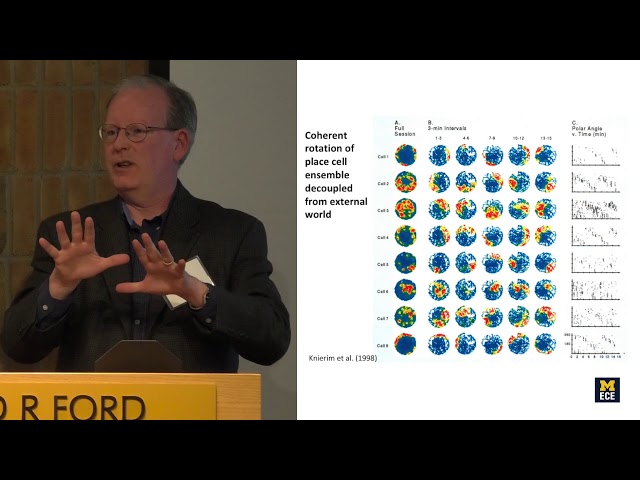 ICAN 2018 - Recalibration of the Path Integration System  - James Knierim, Johns Hopkins