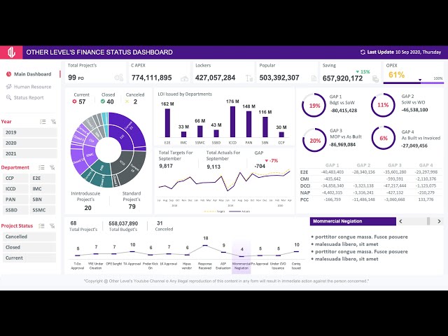 How to Build Dynamic & Interactive Dashboard in EXCEL with PivotTable & Charts | Tutorial Episode 3#