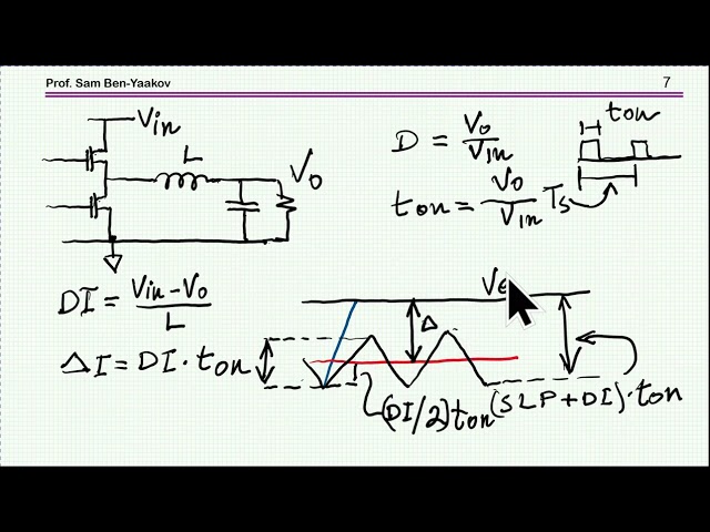 Improved intuitive average model of PCM converters