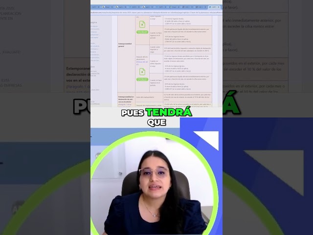 ⭐  Liquidación de sanciones para empresa que presenta declaración extemporánea