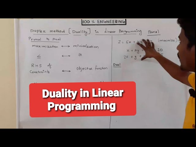 Duality in Linear Programming| Tamil | Polytechnic TRB | GATE | ESE | RRB | SSC |