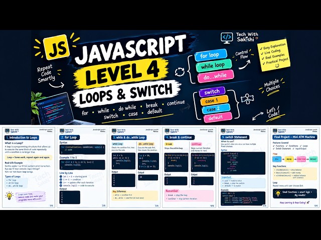 JavaScript Loops & Switch | for, while, do while Explained | JS Level 4