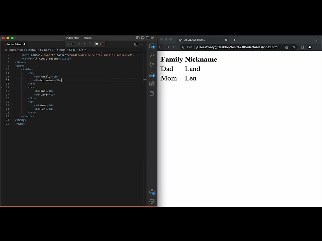 All About Tables | Let's Learn Front End Development
