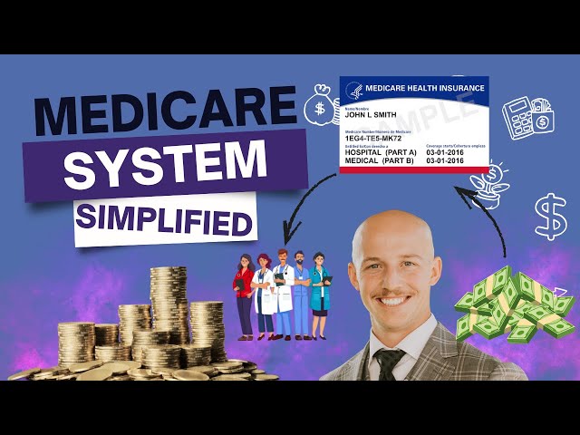 Medicare System- Where the money actually goes.