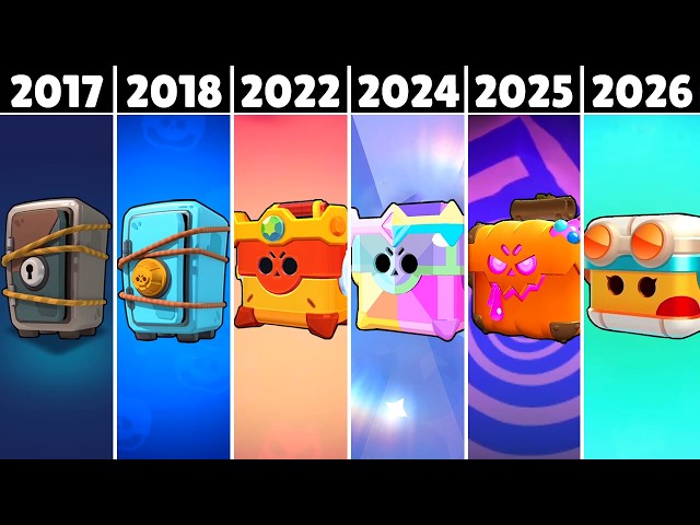 Box Evolution 2017 - 2026 | Wendy in Brawl Stars