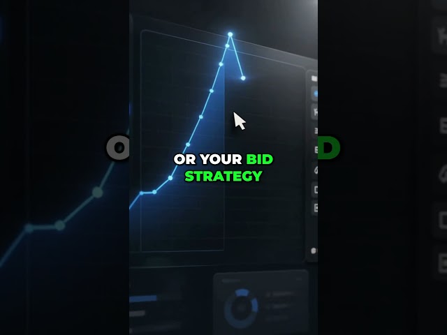 Stop Wasting Money! Optimize Your Google Ads NOW!
