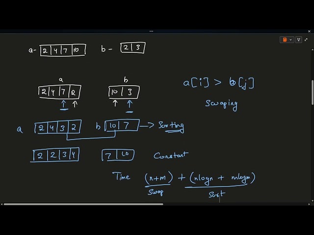 Merge Without Extra Space