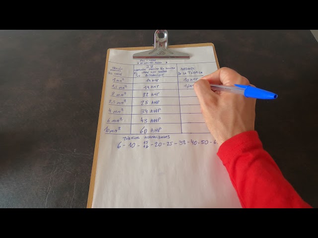 🔴59 How to know WHICH THERMAL HEATER TO INSTALL? EASY with this table.