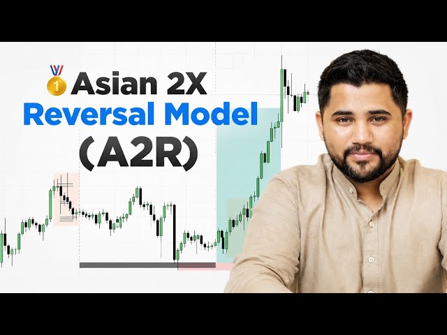 | ICT - Asian 2X Reversal Model | XAUUSD Strategy YT Private ICT Mentorship