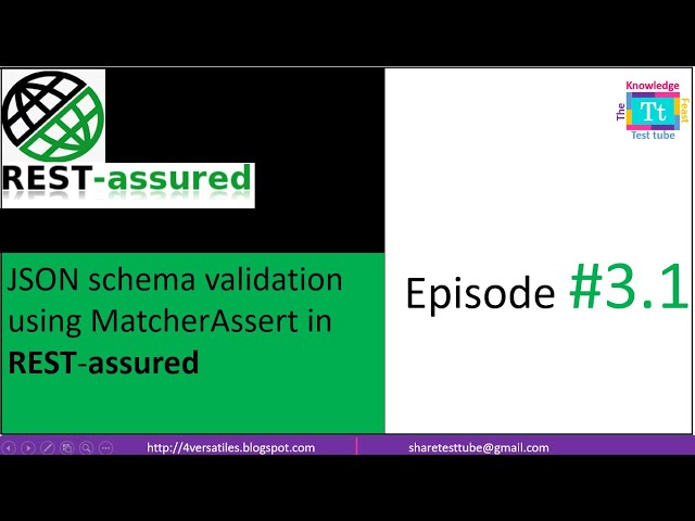 API/JSON schema validation||REST assured-REST API Automation||Episode#3.1