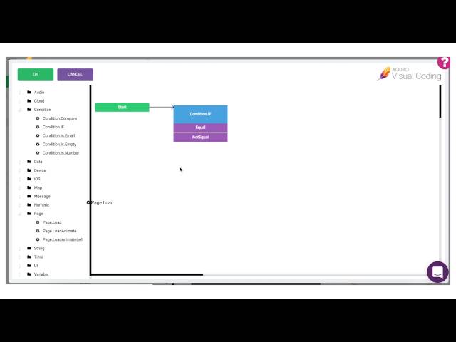 Visual Coding Introduction - Aquro Tutorial