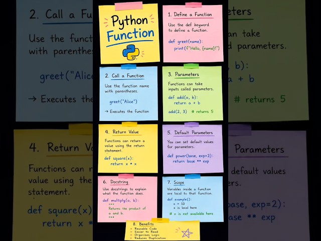 Python Functions – Complete Sticky Notes Cheat Sheet | Learn Python Easily #python #learnpython