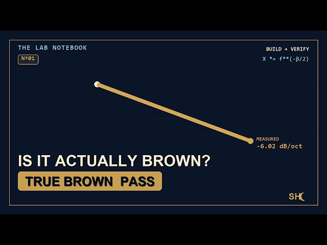 Is Your Brown Noise Actually Brown? Build It in Python