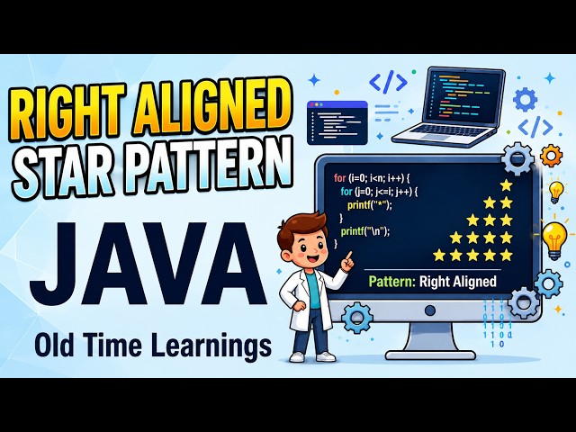 Right Aligned Star Pattern in JAVA
