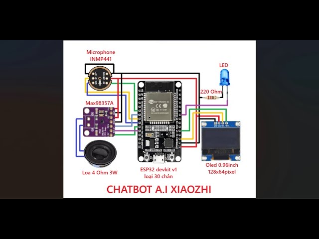 Xiaozhi AI Chatbot con ESP32 devkit v1 - Tutorial