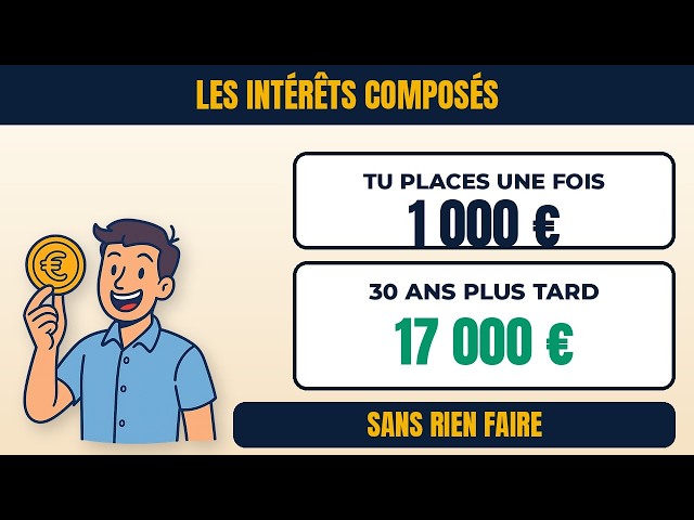 Les intérêts composés expliqués simplement (1 000 € → 17 000 €) 💰