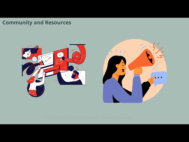 Selenium Interview Asked Questions and Answer Part 1 | Top Companies | Advance Topic