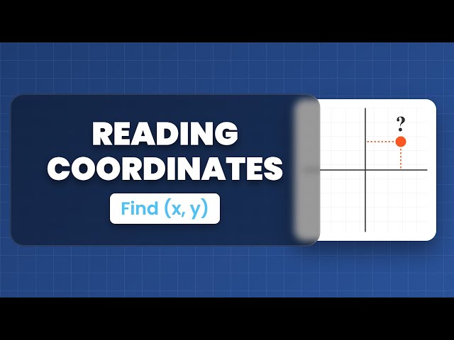How to Read Coordinates (x, y) on a Graph | Algebra Basics