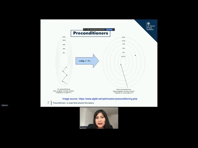 Preconditioners to scale Multi-physics Simulations - DevConf.CZ 2022