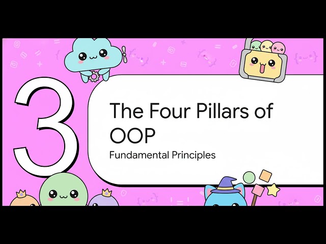 Topic 001 Introduction to Object Oriented Analysis, Design and Programming