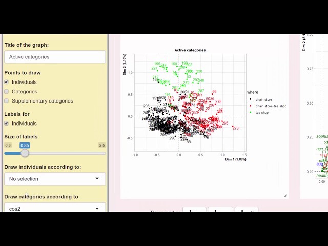 Tutorial on MCA - Multiple Correspondence Analysis - with R (Factoshiny & FactoMineR)