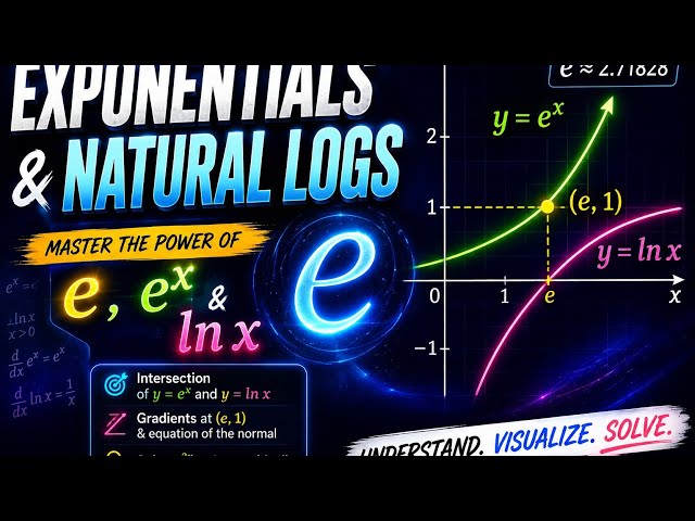 2025 ADMA P2 : Exponentials e and Natural Logs ln