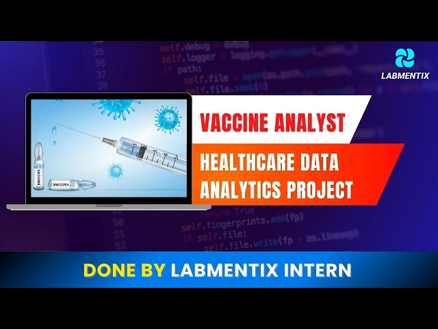 Data Analytics Project for Beginners | Python, SQL & Power BI Dashboard