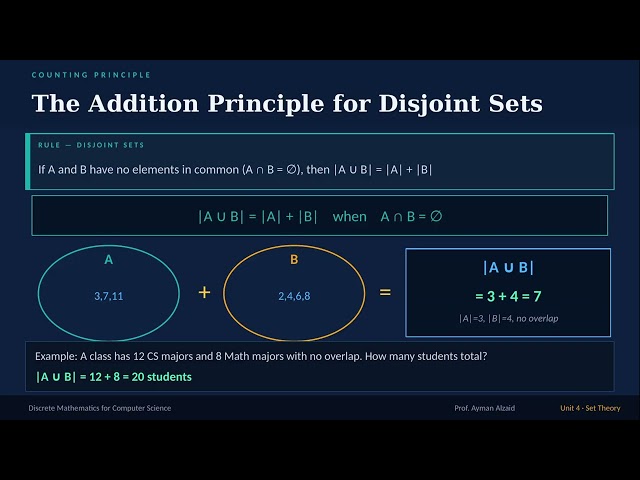Number of Elements in a Set (Cardinality) | Discrete Mathematics for Computer Science — Lecture 4