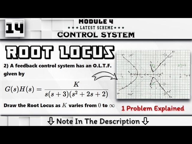 14 Root Locus Problem Explained Module 4 || Control System 4th Sem ECE VTU BEC403