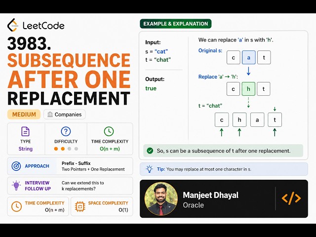 LeetCode Contest 509 | Problem - 3983  Subsequence After One Replacement