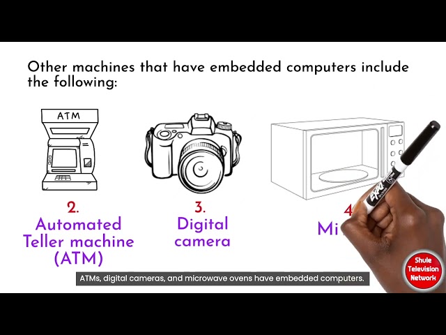 Computer Science Lesson 15: What are embedded computers