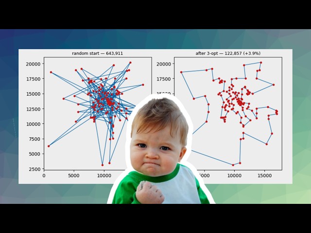 Rethinking Algorithms with GPUs