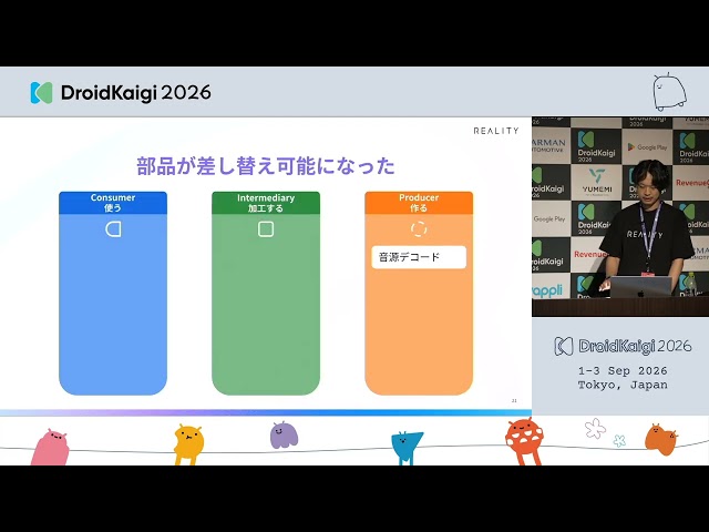 DroidKaigi 2026 - [JA] Deep dive into Kotlin Flow buffering and execution model using real-ti… | tkc