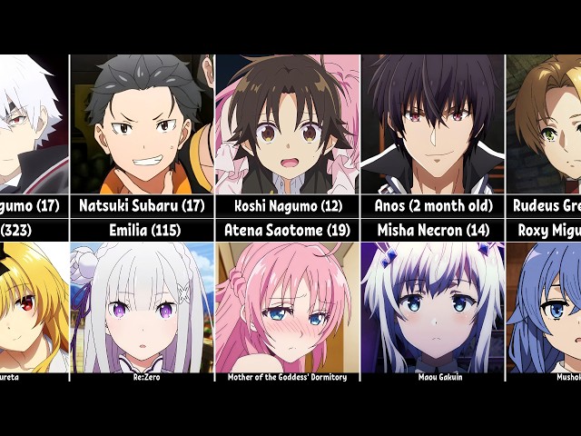 Anime Couples Where Girls are Older Than Boys