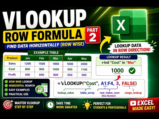 VLOOKUP ROW Formula in Excel | Use VLOOKUP with ROW Function | Excel Formula Part 2