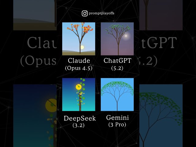 4 AIs Code Tree Seasons: ChatGPT vs Claude vs Gemini