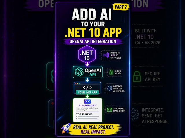 I Gave My .NET App AI  - OpenAI API + .NET 10