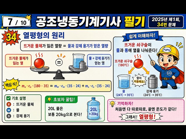 [Refrigeration and Air Conditioning Technician] 2025 1st Exam, Q33 & Q34 Solved in 1 Second! Mast...