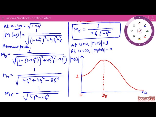 Resonant Frequency, Resonant Peak, and Bandwidth of Second Order Control System