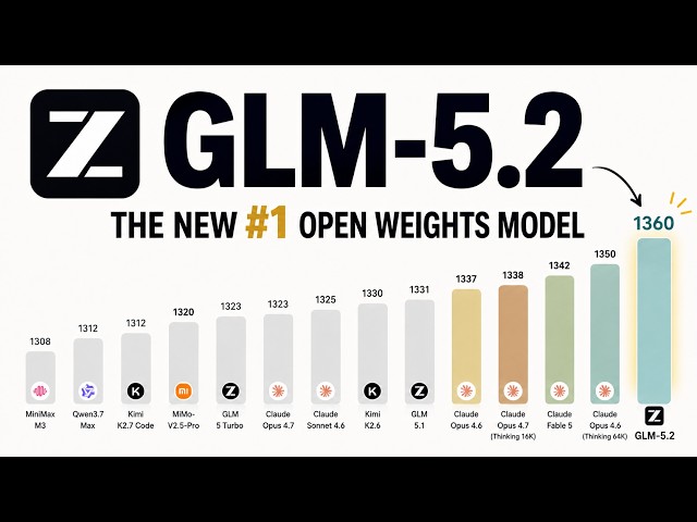 GLM 5.2 - The Top NEW Open Weights Model