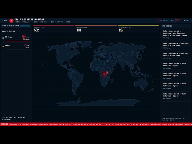 [Live] Active Cases - Ebolavirus Pandemic: Real Time Counter, World Map, News